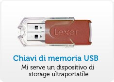 USB Flash Keys
